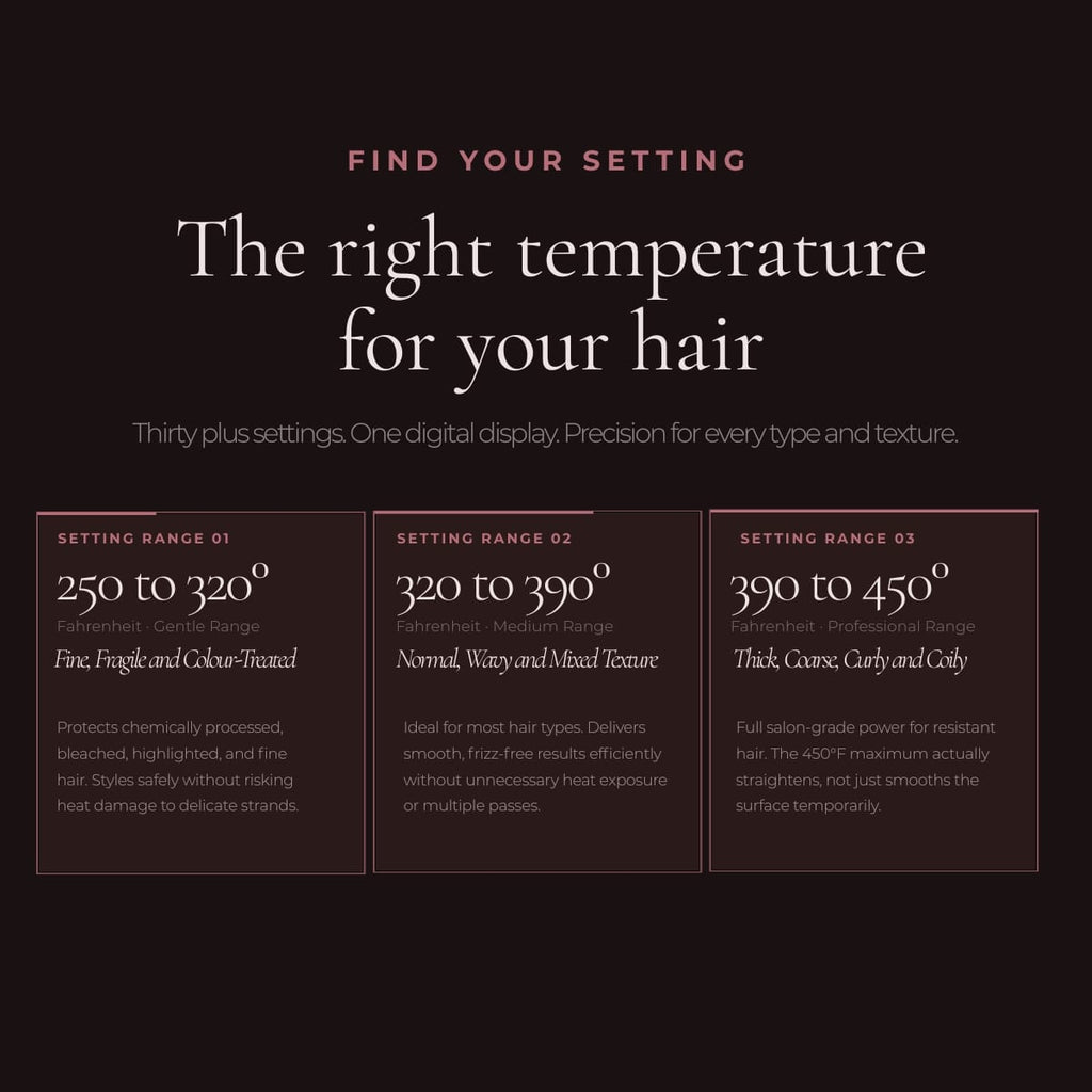 Aria Beauty Hair Straightener - Hair Iron 1” Ultra Sleek Black Digital Hair Straightener