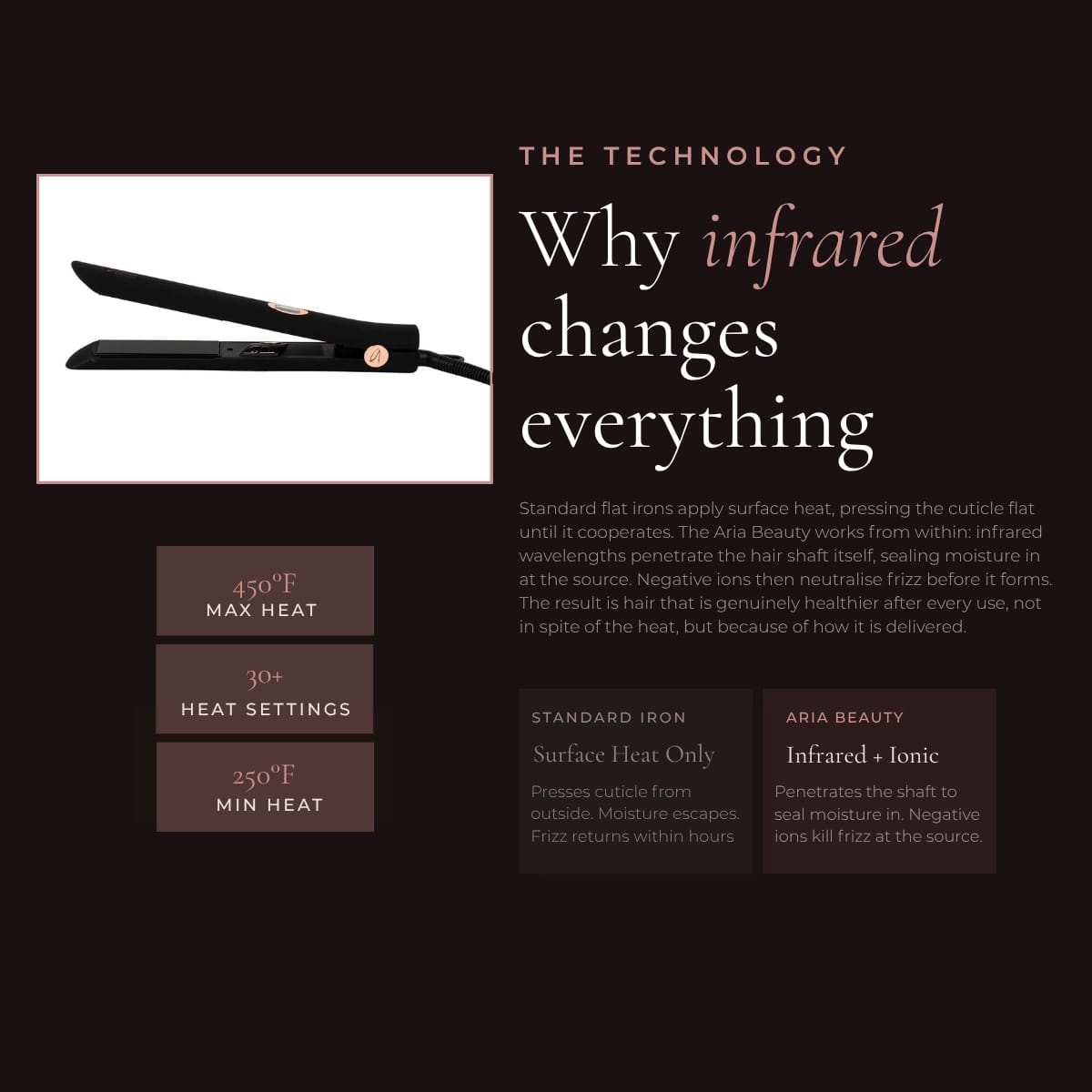 Aria Beauty Hair Straightener - Hair Iron 1” Ultra Sleek Black Digital Hair Straightener