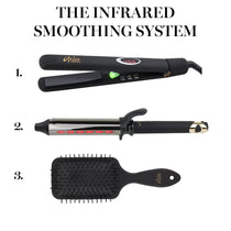 Aria Beauty  The Infrared Smoothing System