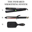 Aria Beauty  The Infrared Smoothing System