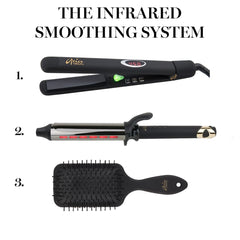 Aria Beauty  The Infrared Smoothing System
